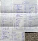 Annalee 1972 Spring - Christmas Retail Price Sheets - Ctg-72prices